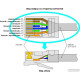 LKV372 - Удлинитель линии HDMI (версия 1.4) по одному кабелю CAT6/6a/7 на длину свыше 40 м