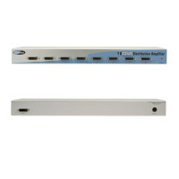 EXT-DVI-148 - Распределитель сигналов DVI 1:8, 1 вход DVI > 8 выходов DVI