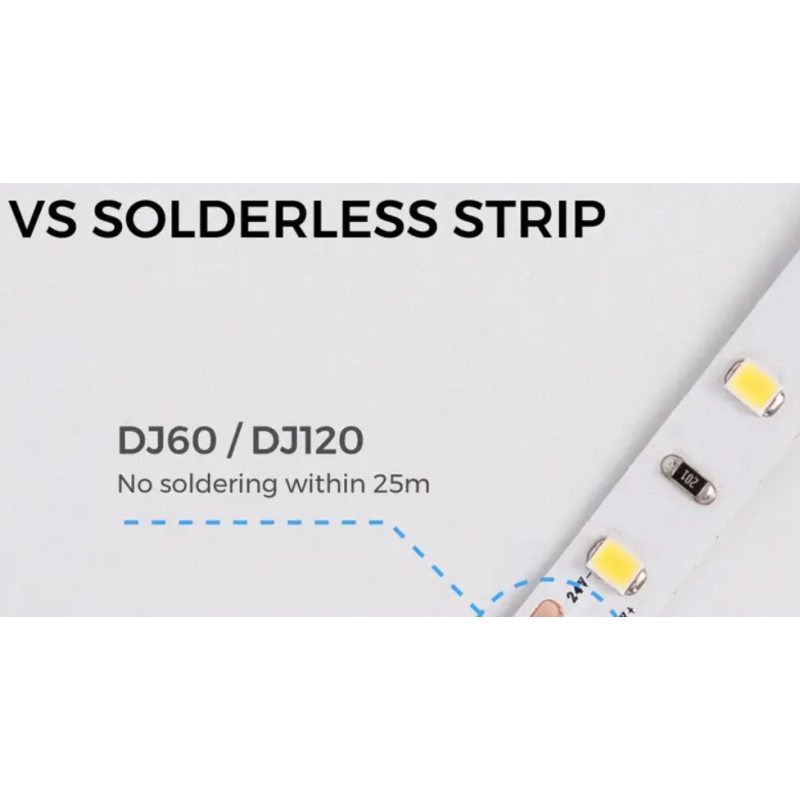 DJ120-24V-8mm-WW - LED стрічка SMD2835, 120 д/м, 9.6W, 920 lm, 3000K, 24V, IP20, Colors (КНР)