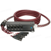 RC-EBE250V-6A - 5-кан. турова мультикорна система TrussLink (5x RJ45-XLR гніздо) > коса з кошиком