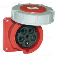 343-6 - Панельный разъем CEE гнездо POWER TWIST, прямой ввод, фланец 120x120 с 4 отв.