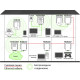 HIT-ETH-2-PLC - Удлинитель сети Ethernet (500 Мбайт/с) по силовым линиям до 300 м