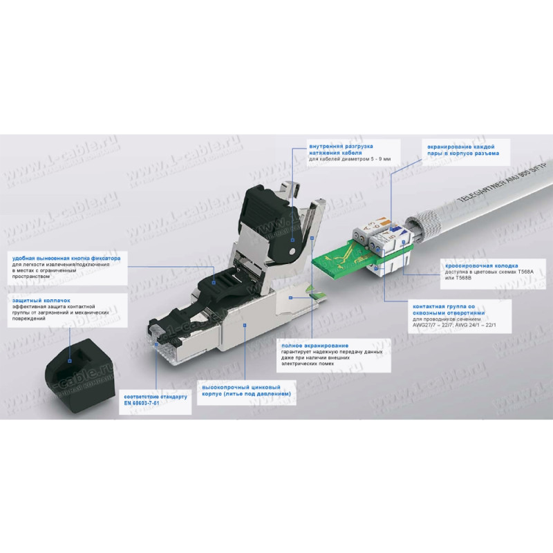 J00026A2110 - Роз'єм RJ45 кабельний, монтаж без інструментів, підвищеної міцності, серії MFP8