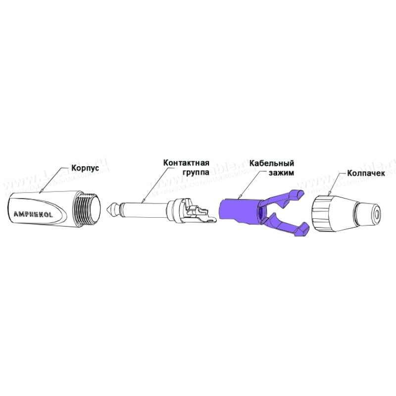 AC-CLAMPT-PRL - Зажим кабельный "крокодил", для разъемов Jack 6.3 T- серии, на кабель увеличеного диаметра: 6.0-7.0 мм