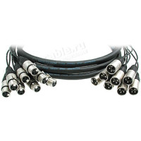 S08FM001 Аудиокабель 2-канальный балансный, STUDIO, 8x XLR3 гнездо (Amphenol) > 8x XLR3 штекер