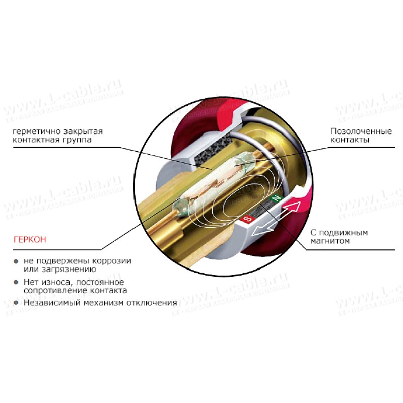 NP2RX-ULTIMATE - Jack 6.3 мм штекер на кабель, кутовий, небалансний (моно), з регулюванням тембру
