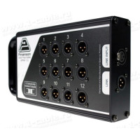 PT23752 - Пассивный балансный XLR пресс-сплиттер линейного сигнала, эргономичный корпус