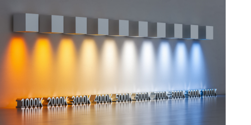 графік температури світла від 1000К до 10000К