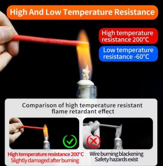 Фото6 Силовий кабель в силіконовій ізоляції SC-AWG18-RD, зовн.діам. 2.3мм, багатожильний 150*0.08 лужена м