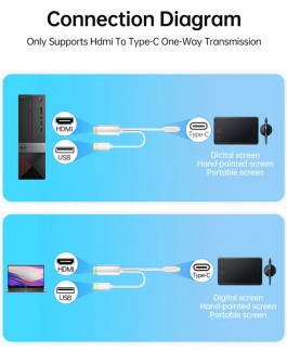 Фото5 Кабель перехідний з HDMI на USB Type-C, 4K 2 м HDMI2USB-C4K-02 I-Taki (Південна Корея)