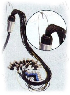 Фото1 SBG-0. Защитная корзина с кабельным выходом на мультикорную косу
