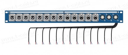 Фото1 TPC16-1U-3KF/8X3M/5X3F - Оконечная панель комбинированная, 16 каналов, 1U, с внутренней разводкой зв