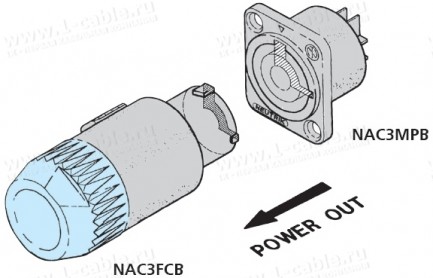 Фото2 NAC3MPB - Панельный разъем powerCON 20А, тип- B, D-посадка, power OUT System