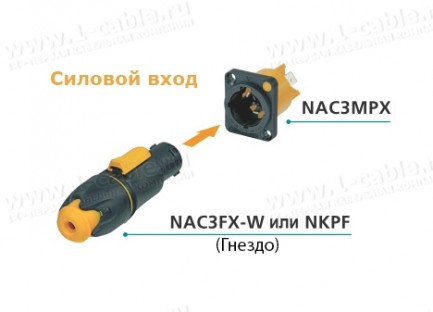 Фото2 NAC3MPX - Панельный разъем водонепроницаемый, серия powerCON TRUE1, вход (штекер)