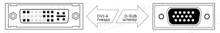 Фото2 DVIA-10FM-.. Аналоговый кабель-удлинитель DVI-A, серия VGA, DVI гнездо > D-SUB (15-пин) штекер