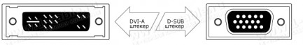 Фото2 DVIA-7MM-.. Аналоговый кабель DVI-A, серия VGA, DVI штекер > D-SUB (15-пин) штекер