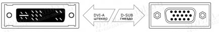 Фото2 DVIA-8MM-.. Аналоговый кабель DVI-A, серия VGA, DVI штекер > D-SUB (15-пин) гнездо