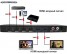 мини фото3 LKV342 - Матричный видео коммутатор сигналов HDMI 4х2 с ИК пультом управления