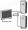 мини фото2 EXT-MiniDVI-241N - Видео мини-коммутатор сигналов HDTV (DVI) 2х1 с выносным ИК пультом управления