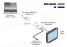 мини фото5 EXT-WHD-1080P-SR.. Беспроводной усилитель цифровых HDMI сигналов (1080p, 3D) на расстояние до 10 м с возможностью коммутации нескольких передатчиков