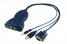мини фото1 LKV3000 -  Преобразователь аналоговых сигналов VGA + стерео звук (Jack3.5) в: Композитные видео, S-video и стерео звук (RCA)